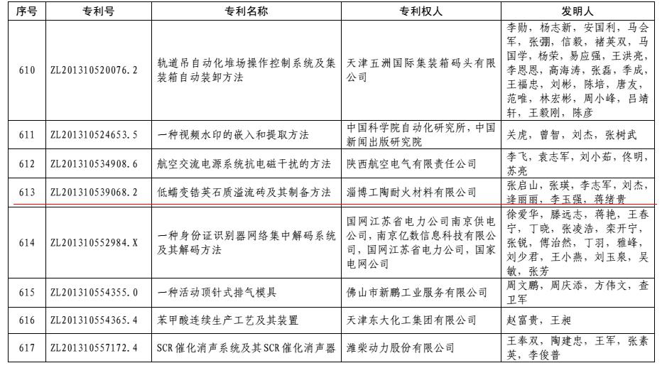 淄博拜斯特節(jié)能材料有限公司